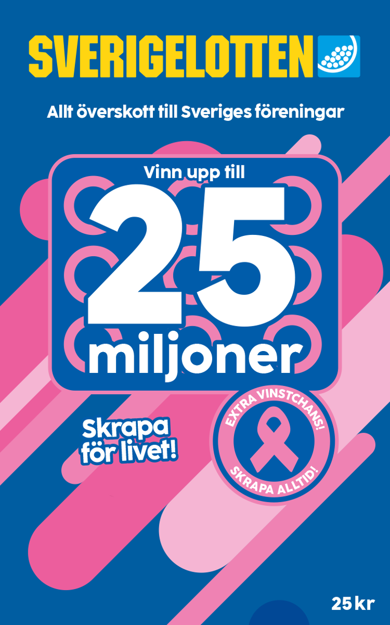 Sverigelotten med tema rosa bandet och chans att vinna 25 miljoner