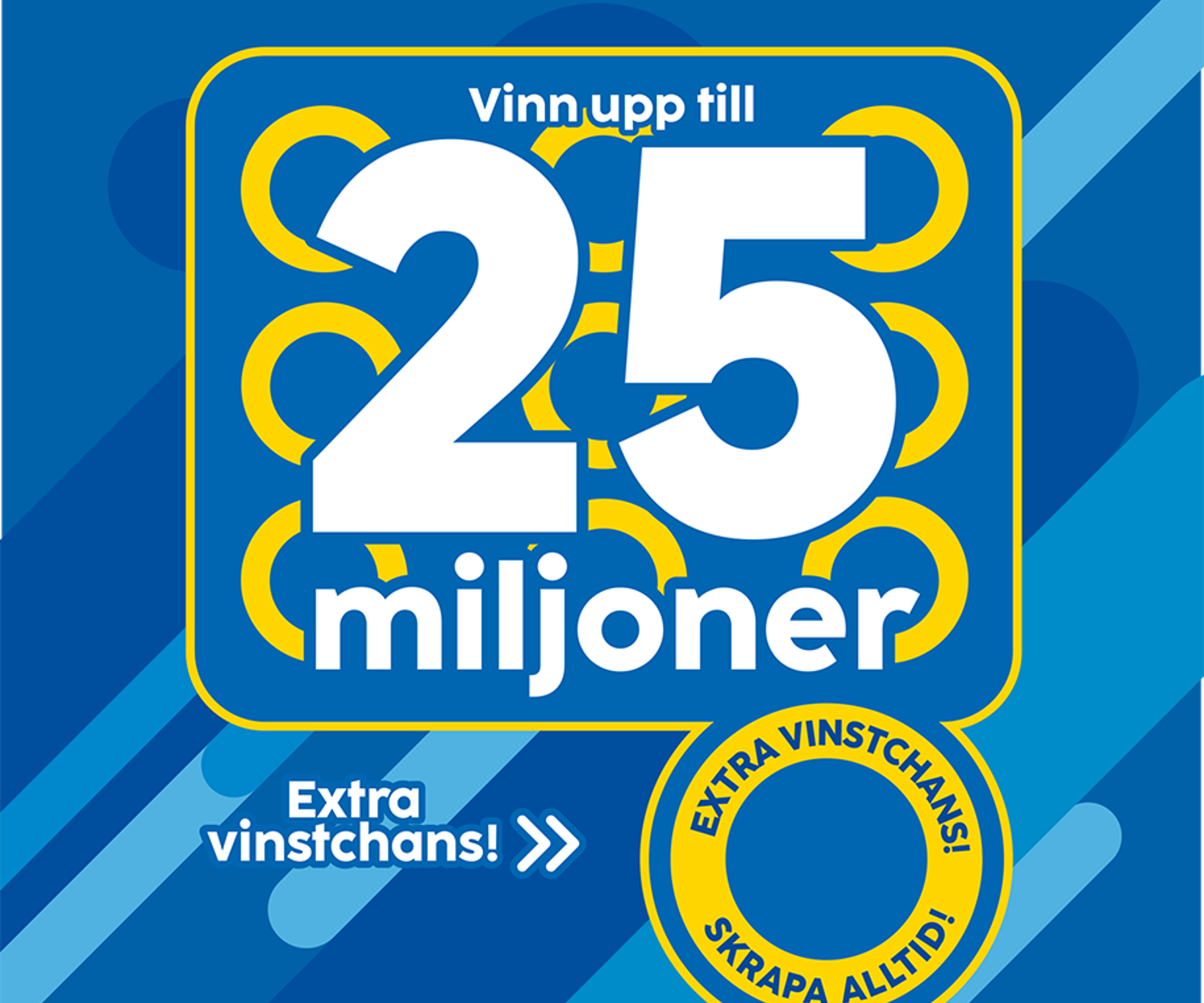 Sverigelotten med chans att vinna 25 miljoner.
