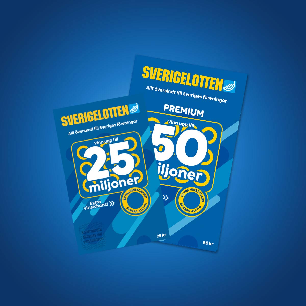 Sverigelotten Premium lotter 25 och 50 miljoner mot blå bakgrund, med text om extra vinstchanser.